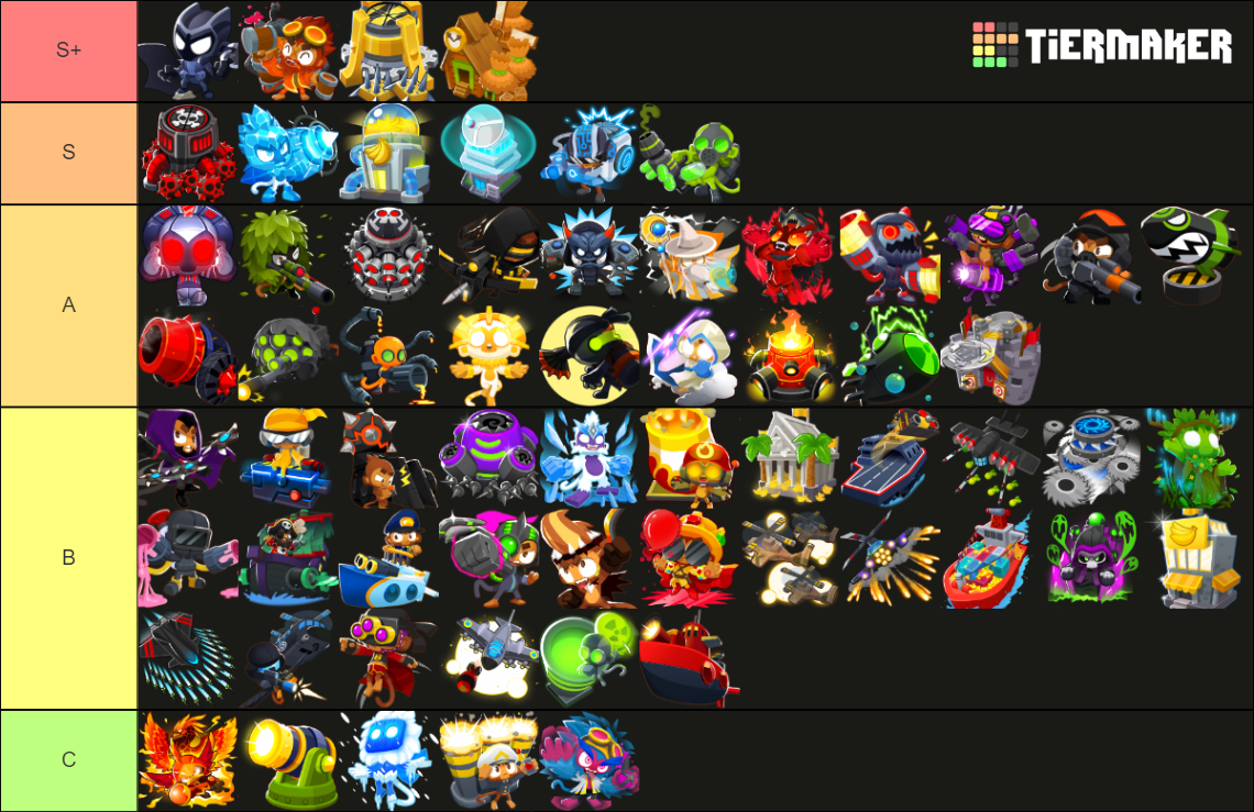 Tier 5 Tower (btd6) Tier List (community Rankings) - Tiermaker