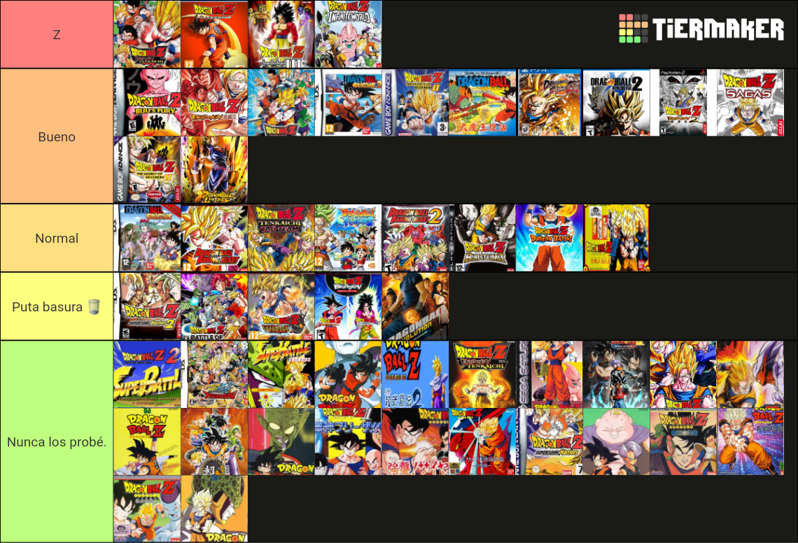 TODOS LOS JUEGOS DE DRAGON BALL Z Tier List (Community Rankings ...