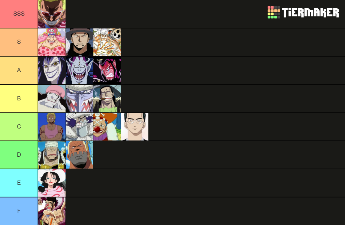 Villain Arc Aesthetic