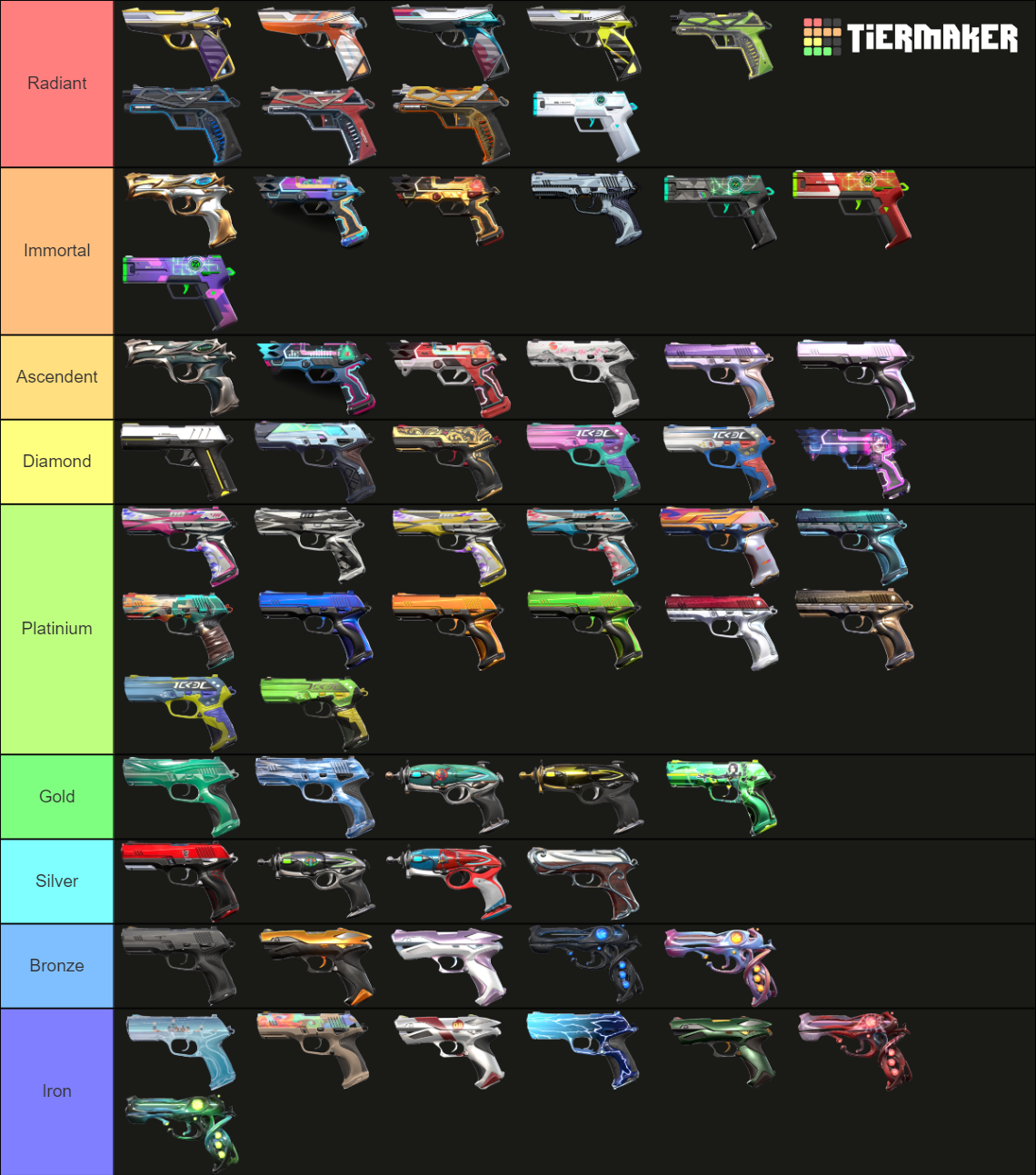 valorant-pistol-skins-2022-tier-list-community-rankings-tiermaker