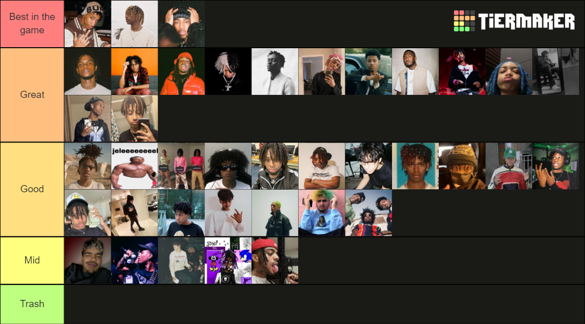 Underground Rappers Tier List Community Rankings TierMaker