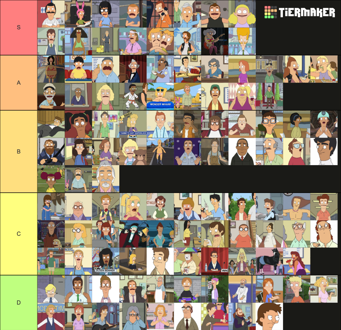 Bob's Burgers Characters Tier List Rankings) TierMaker