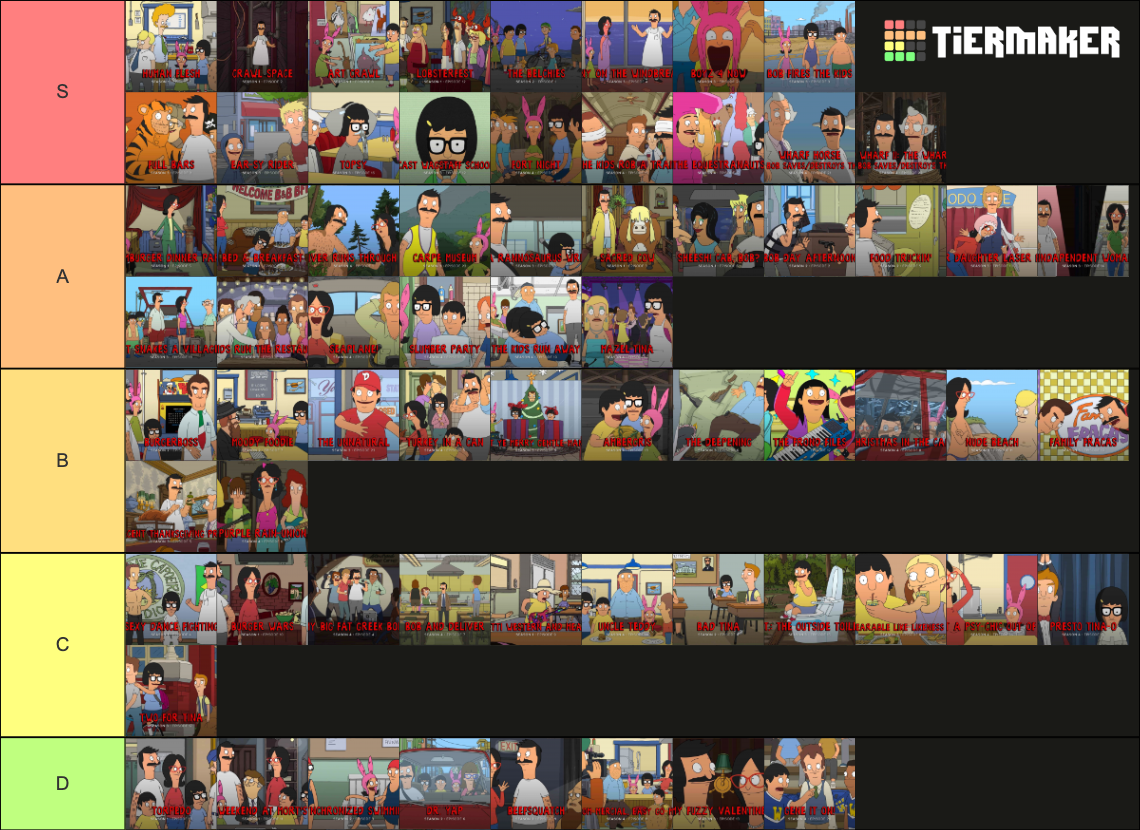 Bob's Burgers S14 Tier List Rankings) TierMaker