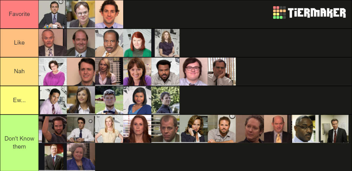 The Office Characters Tier List Maker Tierlists Com vrogue.co