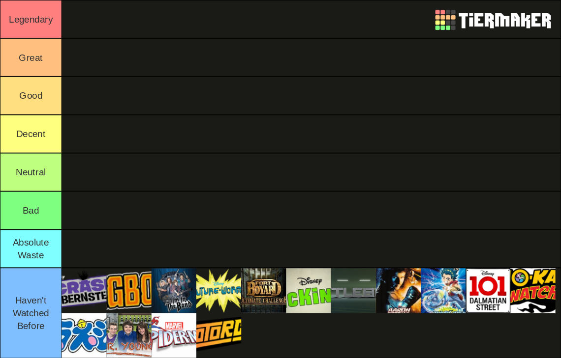 Disney Shows and More Tier List Community Rankings TierMaker