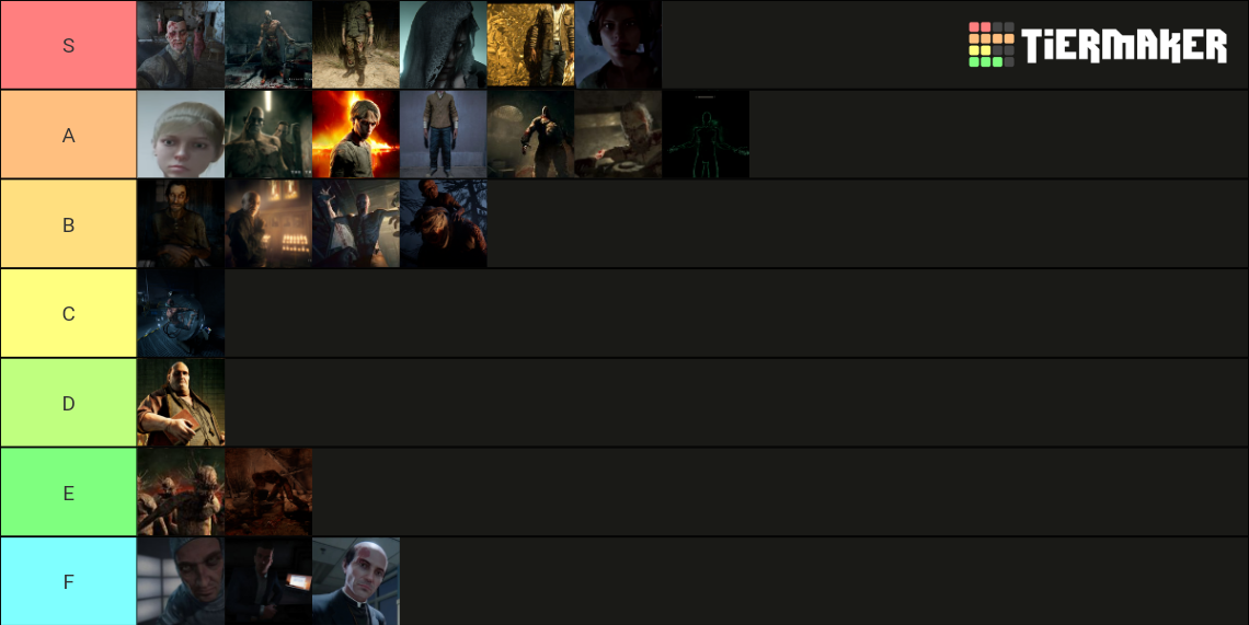 Outlast Characters Tier List Community Rankings Tiermaker