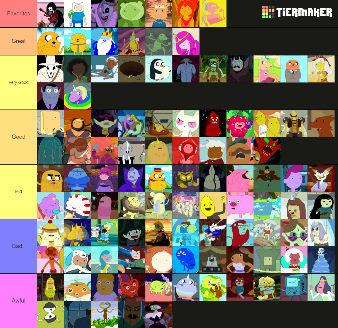 Adventure Time characters Tier List (Community Rankings) - TierMaker