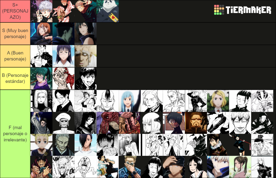 Jujutsu Tier List (Community Rankings) - TierMaker