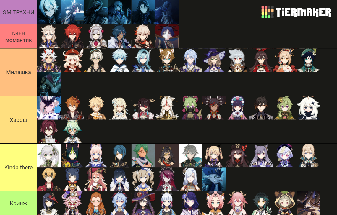 GENSHIN IMPACT 3.0 + More :3 Tier List (Community Rankings) - TierMaker