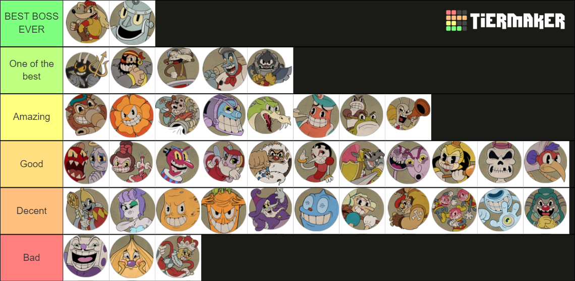 Cuphead bosses best to worst [DLC INCLUDED] Tier List