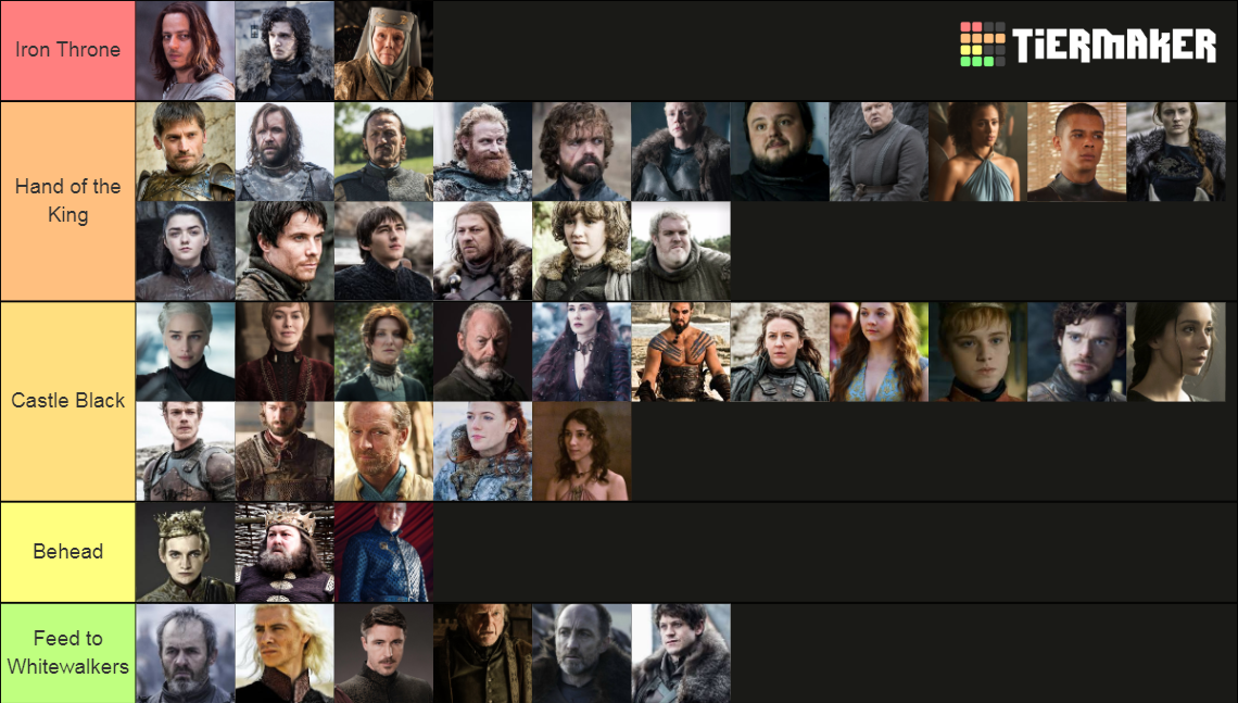 Recent HBO Tier Lists - TierMaker