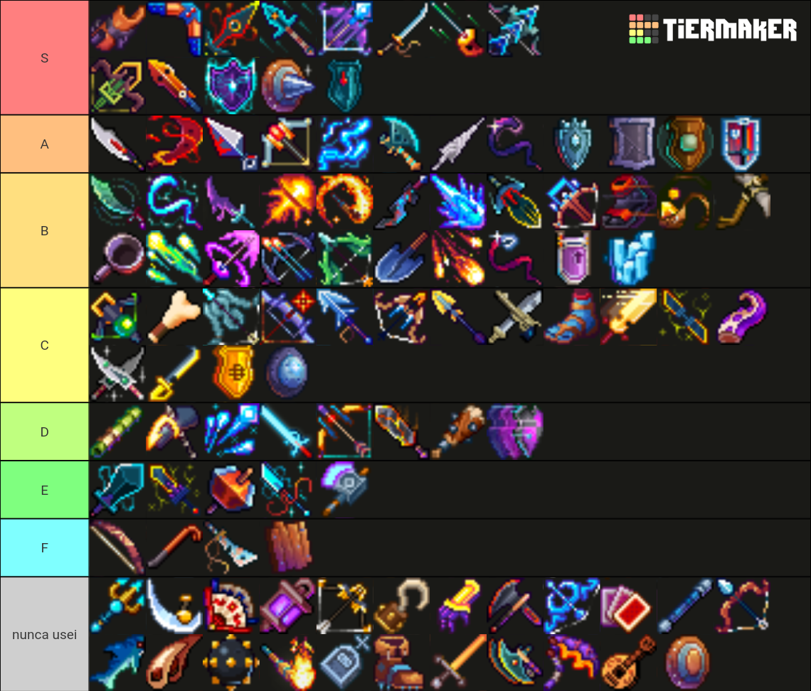 Dead Cells All Weapons v.2.8 Tier List (Community Rankings) - TierMaker