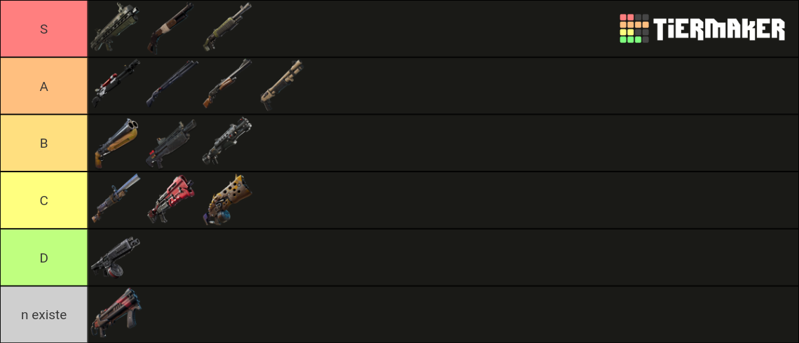 Fortnite Shotguns (Updated 2022) Tier List (Community Rankings) - TierMaker