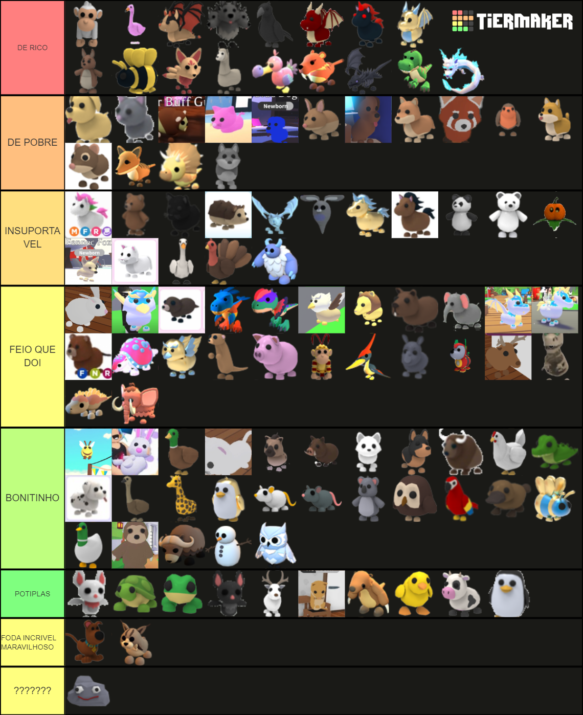 Adopt Me! Pet (Winter Holiday 2020) Tier List (Community Rankings ...