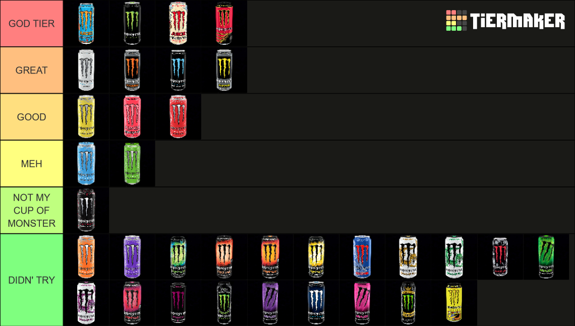 Monster Energy Drink Tier List Rankings) TierMaker