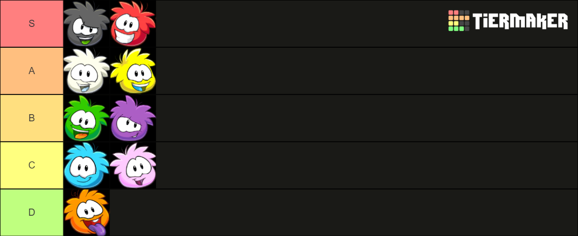 Club Penguin Puffles Tier List (Community Rankings) - TierMaker