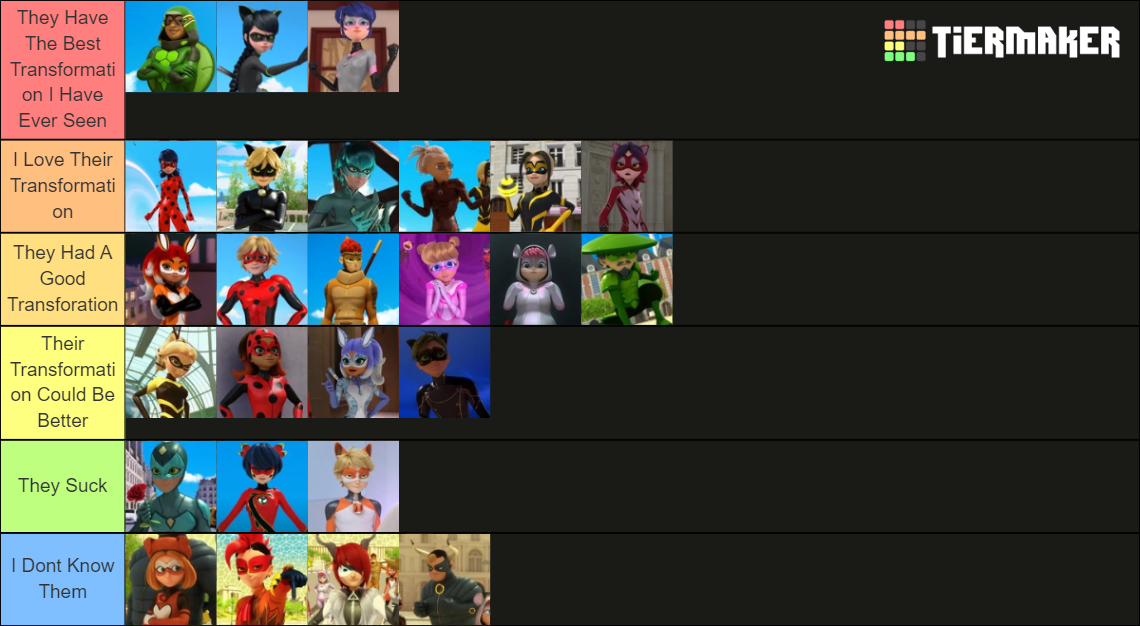 Miraculous Powers Tier List Community Rankings Tiermaker Sexiezpix Web Porn