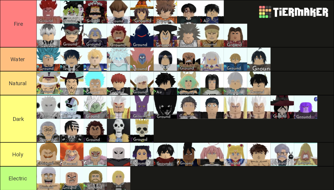 Astd Units Updated Tier List Community Rankings Tiermaker 2012