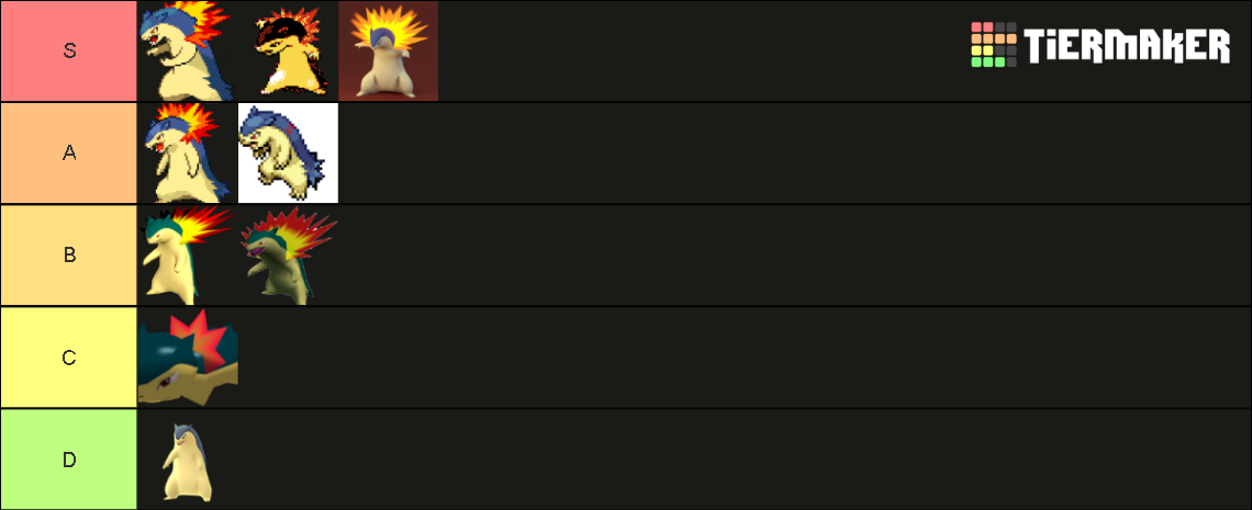 All Typhlosion Sprites Models Tier List Community Rankings Tiermaker