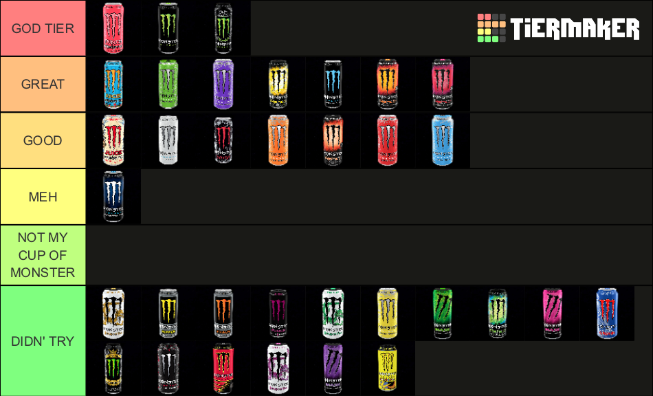 Monster Energy Drink Tier List Rankings) TierMaker