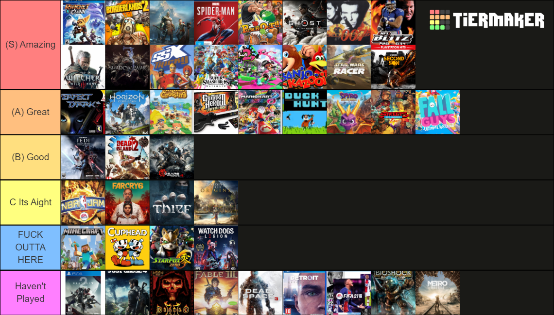 Best Video Games of AllTime Console Edition Tier List