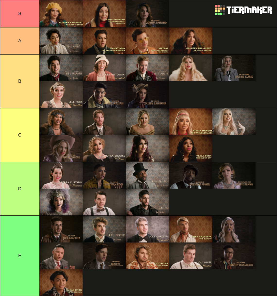 Escape The Night S1-4 (guests) Tier List (Community Rankings) - TierMaker 