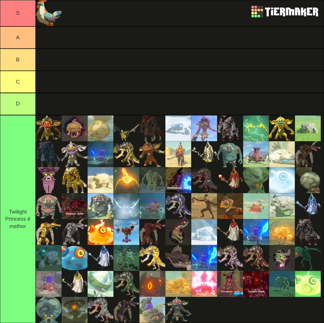 Breath Of The Wild All Enemies Tier List Rankings) TierMaker