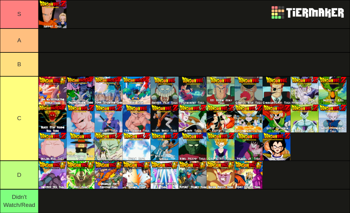 Dragon Ball Arcs / Sagas (DB, DBZ, DBGT, DBS) [UPDATE!] Tier List ...