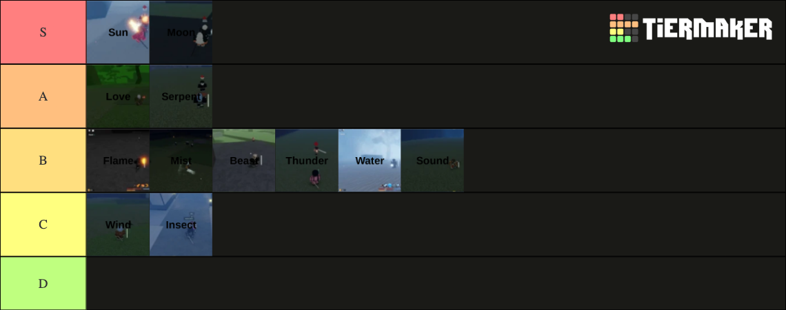 Breathing (DemonFall) Tier List (Community Rankings) - TierMaker