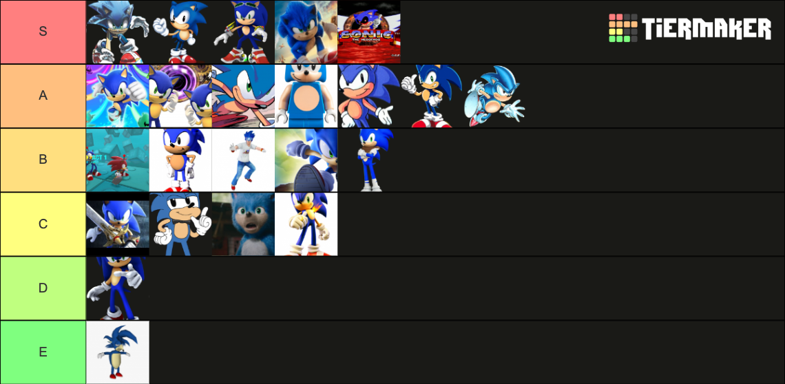 Sonic Iterations Tierlist Tier List Community Rankings Tiermaker