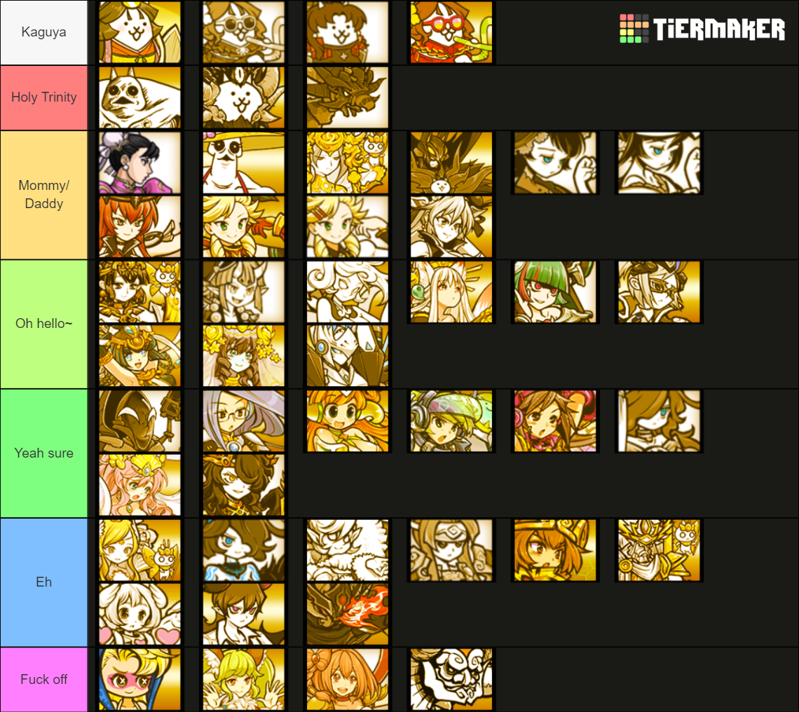 All Battle Cats Ubers + Legends as of 11.7 Tier List (Community ...