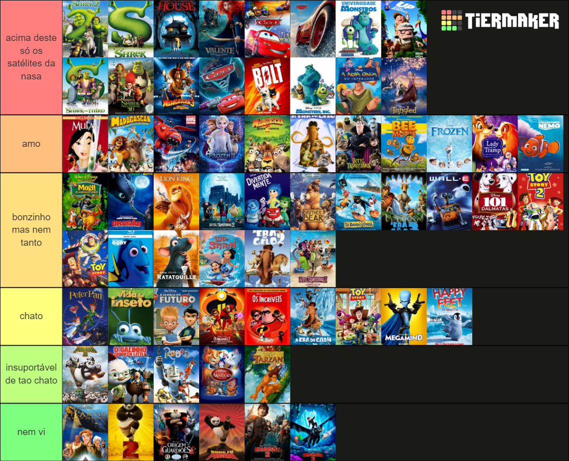 filme desenhos animados Tier List (Community Rankings) - TierMaker