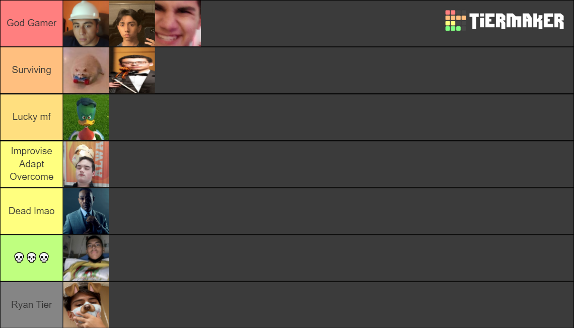 Zombies are real Tier List Rankings) TierMaker