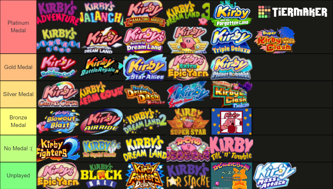 Kirby Game Tier List Rankings) TierMaker