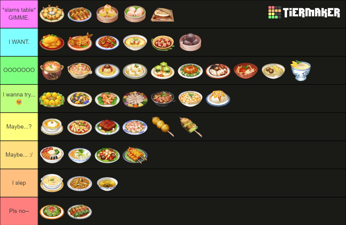 Genshin Impact | Liyue Dishes Tier List (Community Rankings) - TierMaker