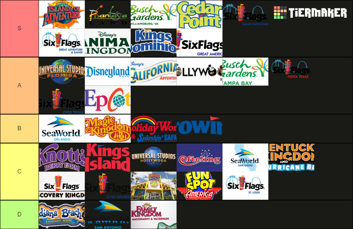 Theme Park Tier List