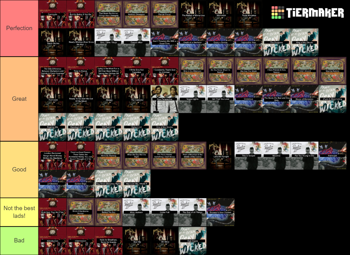 All Panic At The Disco Songs Tier List Community Rankings TierMaker All panic at the disco songs tier list community rankings tiermaker