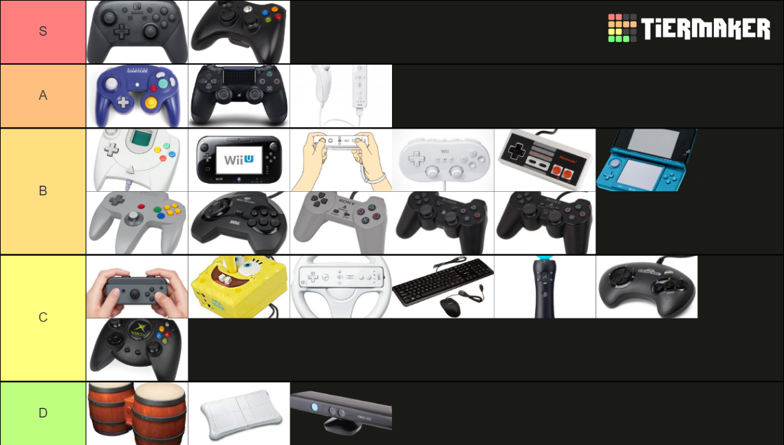 Video Game Controllers (Extensive) Tier List Rankings