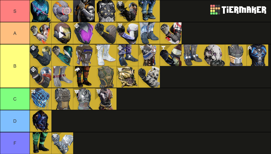 d2-exotic-hunter-armor-tier-list-community-rankings-tiermaker