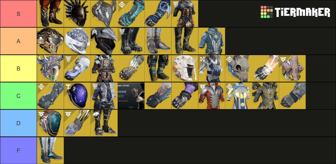 D2 Warlock Exotic Armor Tier List (Community Rankings) - TierMaker