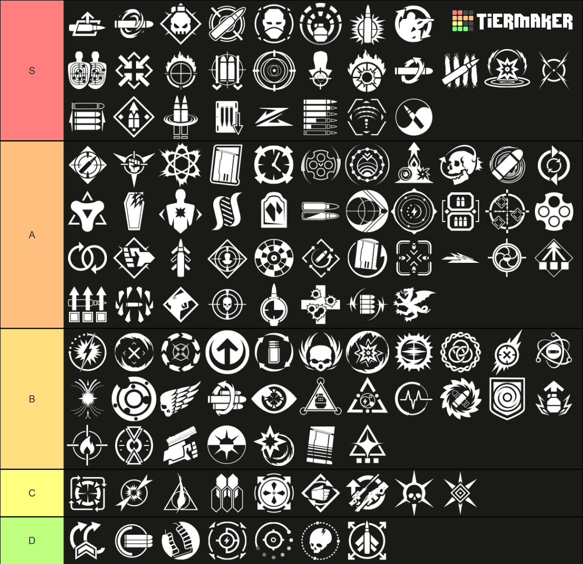 Destiny 2 Legendary Gun Perks (View in Presentation Mode) Tier List ...