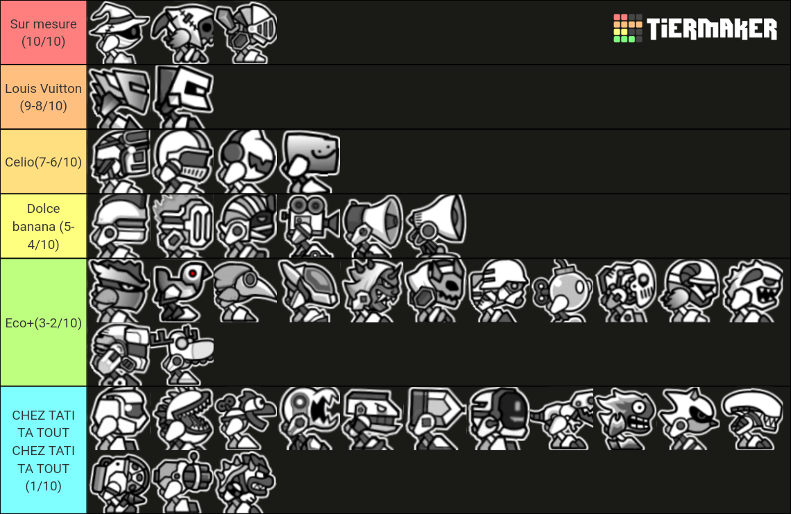 All Geometry Dash 2.2 Robots Tier List Rankings) TierMaker