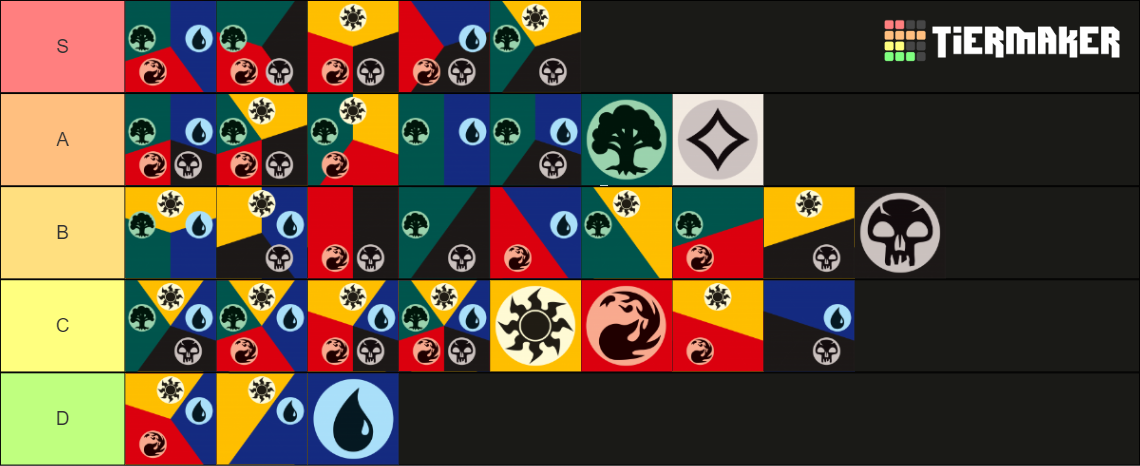 all-magic-the-gathering-color-combinations-tier-list-community