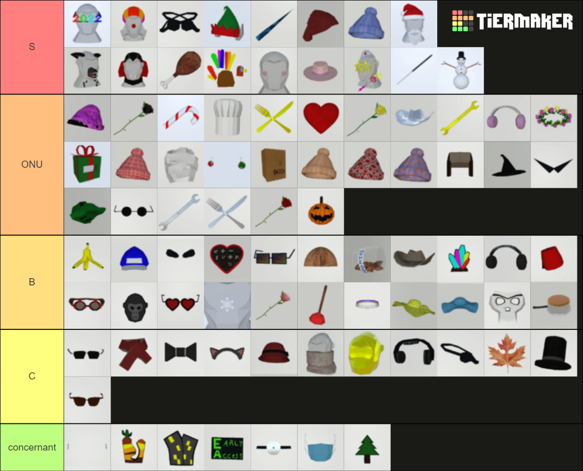 Gorilla Tag Cosmetic Tier Tier List Rankings) TierMaker