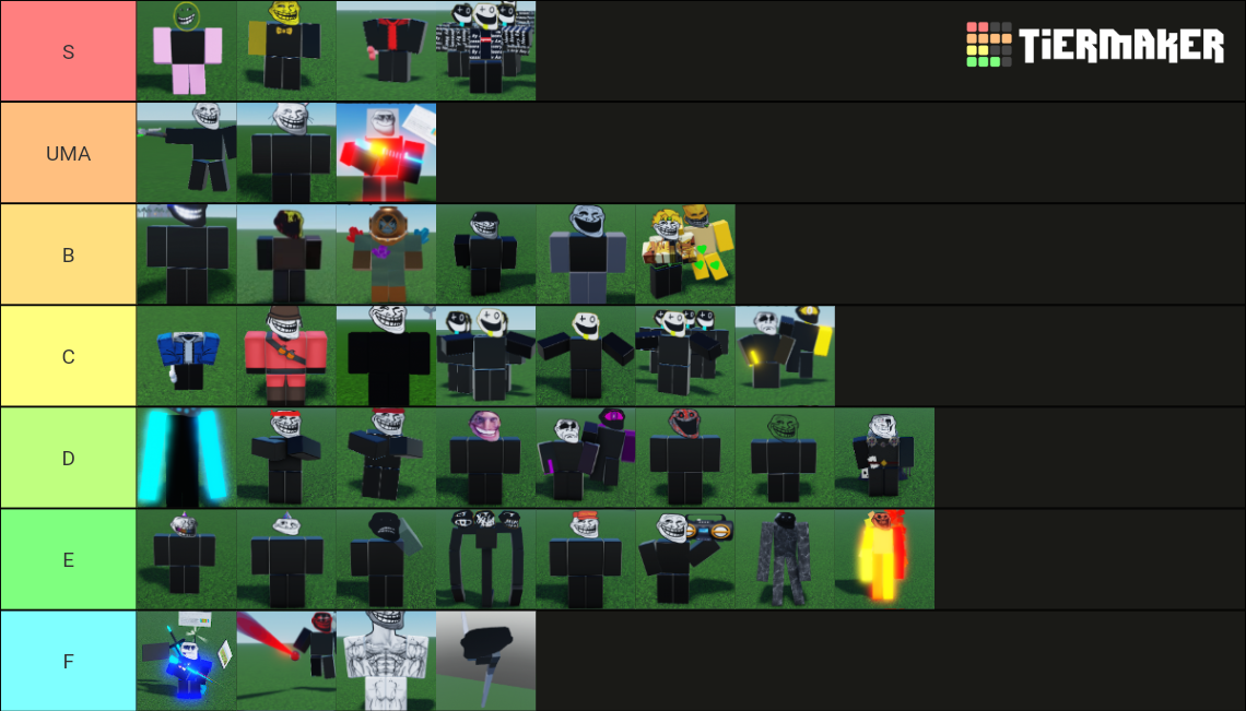 World Of Trollge Tier List (Community Rankings) - TierMaker