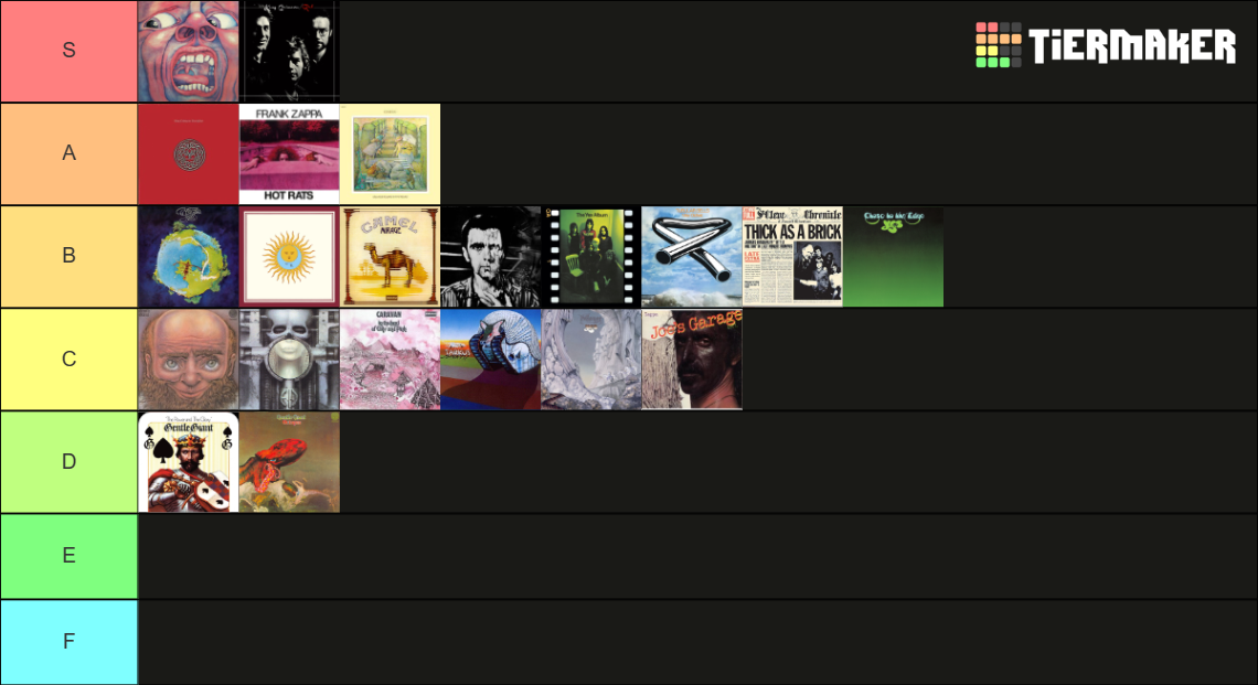 70s Prog Rock Albums Tier List Community Rankings TierMaker 70s-prog-rock-albums-tier-list-community-rankings-tiermaker