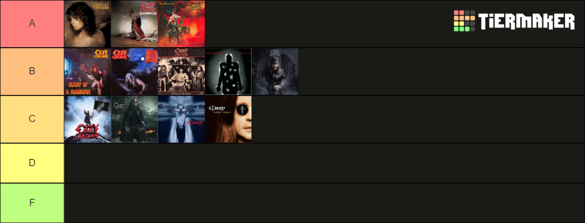 ozzy osbourne albums tier list