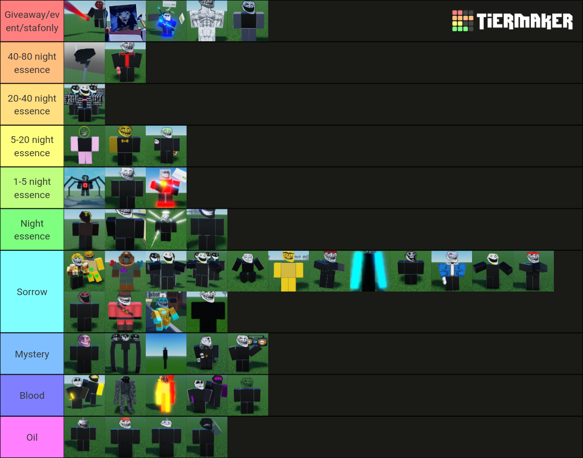 WoT Infinite (World of Trollge) Tier List (Community Rankings) - TierMaker