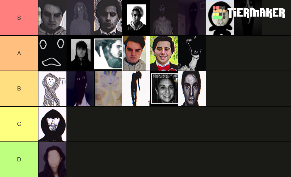 The mandela catalogue characters Tier List Rankings) TierMaker