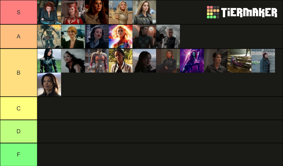 hottest female mcu characters Tier List (Community Rankings) - TierMaker